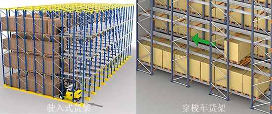 駛?cè)胧截浖苌?jí)改造成穿梭車貨架四大優(yōu)勢(shì)