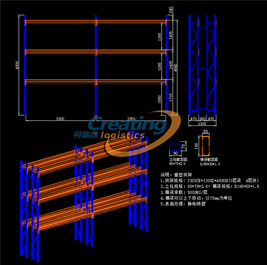 承重5噸，立柱2.0mm