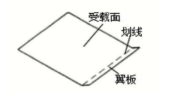 為什么說滑板托盤值得大力推廣？