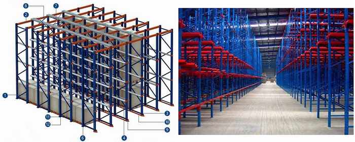 貫通式貨架的示意圖和安裝效果圖