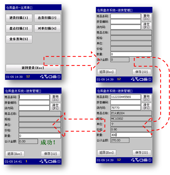 智能倉(cāng)儲(chǔ)系統(tǒng)手持機(jī)操作界面