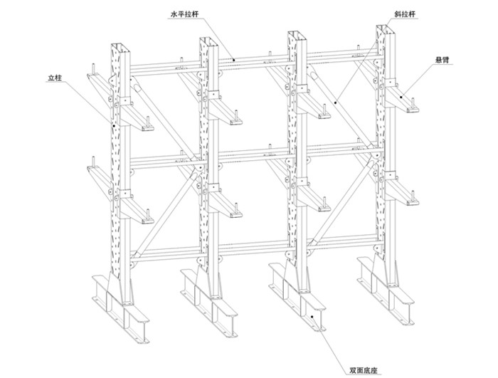懸臂貨架結構圖