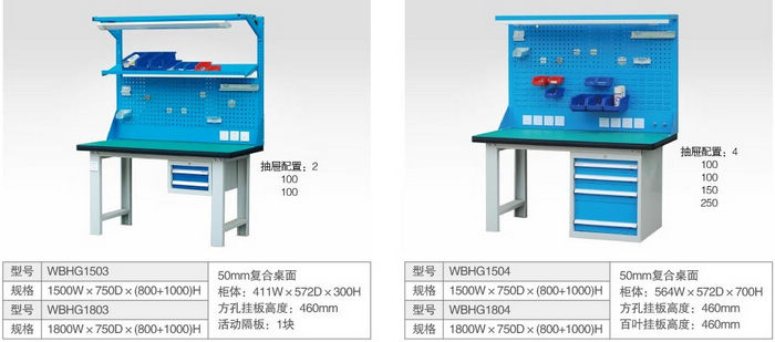 掛板工作桌規(guī)格