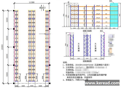 車間改造：重型貨架、鋼平臺(tái)攜手并進(jìn)改造現(xiàn)有車間